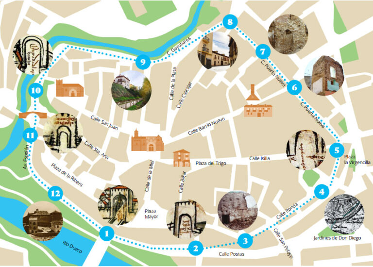 Ruta de los museos